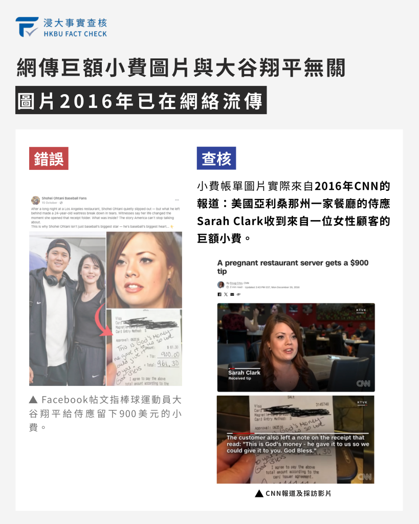 Responsive image
