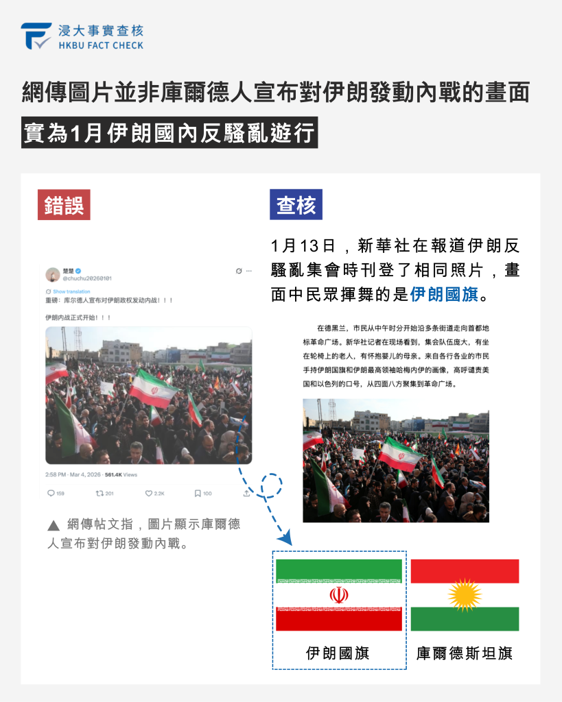 Responsive image